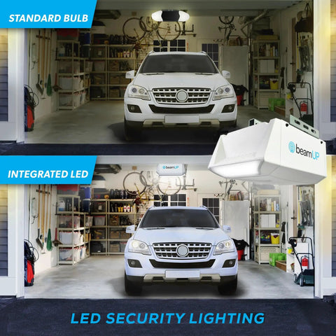 Comparison of garage with standard bulb versus integrated LED lighting showing brightness levels with car parked
