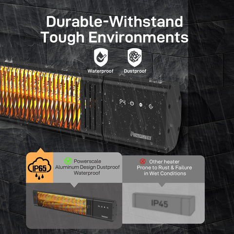 Powerful 1500W Outdoor Patio Heater With Remote Control IP65 Waterproof All Weather Design Wall Mounted Indoor Outdoor Heating