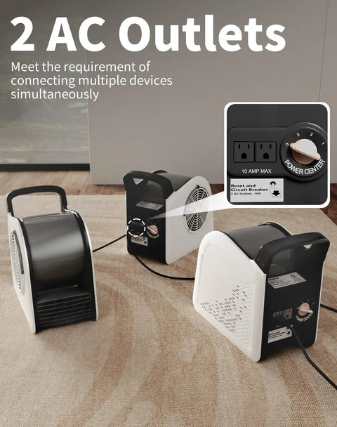 355 CFM Blower Fan With Detachable Filter for Easy Cleaning, featuring two AC outlets and a high-velocity air mover design.