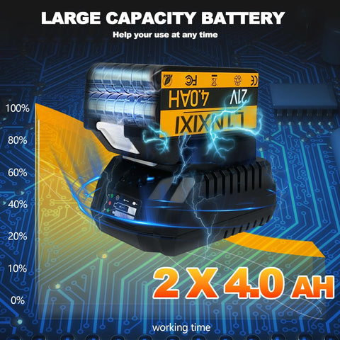 Large capacity 4.0 Ah battery for One Half Inch Cordless Impact Wrench With Brushless Motor, showing charge progress
