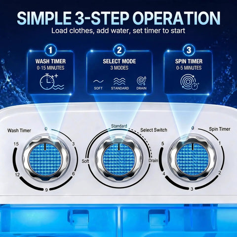 Heavy Duty Mini Compact Washing Machine Twin Tub Top Load Washer Portable Spinning Combo control panel with wash timer and modes.