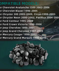 Badass Heavy Duty Auto Bumper Clips For Cars Trucks And Suv Road Ready 100 Piece Plastic Rivet Fasteners, 8mm hole size.