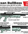BullBoss.25 Cal PCP Air Rifle Limited Edition with Side Lever, 1000 FPS and 49 FPE, camo design with Quiet Energy Silencer.