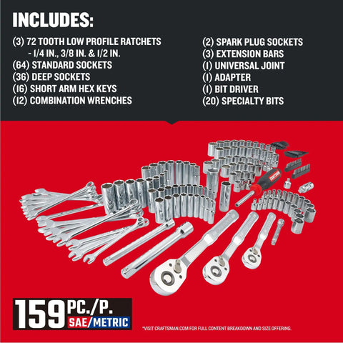 159 Piece Socket Wrench Set With 1/4 3/8 And 1/2 Inch Sockets, 72 Tooth Ratchet, shown with components arranged