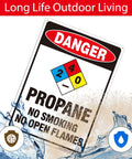 Heavy Duty Aluminum Warning Sign Two Pack Danger Propane No Smoking No Open Flames Plaque Large 14 By 10 Inch with water background.