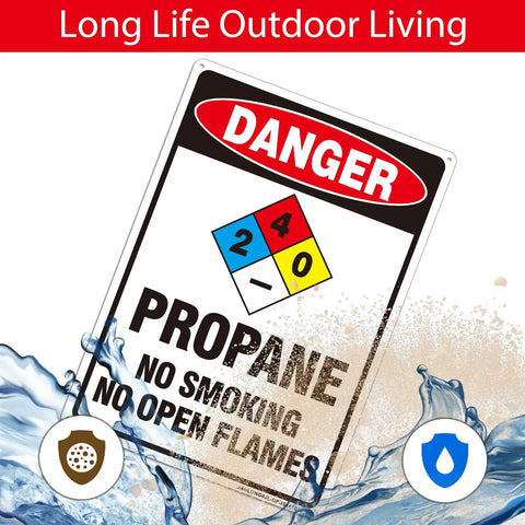 Heavy Duty Aluminum Warning Sign Two Pack Danger Propane No Smoking No Open Flames Plaque Large 14 By 10 Inch with water background.
