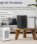 Air purifiers with 2 Pack Replacement Air Purifier Filter For S1 W1 B1 Models, 3 In 1 True HEPA Activated Carbon Filter For MA Series 25 displayed on a table.