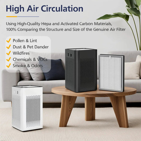Air purifiers with 2 Pack Replacement Air Purifier Filter For S1 W1 B1 Models, 3 In 1 True HEPA Activated Carbon Filter For MA Series 25 displayed on a table.