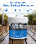 Big Time Roof Saver Black Waterproof Rubber Sealant For Flat And Metal Roofs With Flexible Crack Bridge in a white bucket on a wooden deck.