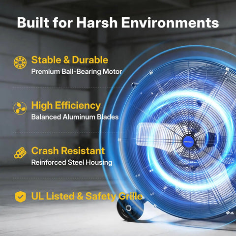 Beast Mode High Velocity 42 Inch Drum Fan Featuring 30,000 CFM High Speed And 21,000 CFM Low, 1/2 HP Motor