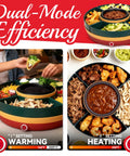 Lazy Susan Taco Bar Set With Lids And Four Rotating Taco Holders for Taco Tuesday featuring warming pot and toppings in dual-mode.