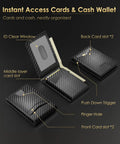 Slim RFID Blocking Wallet For Men With Pop Up Card Holder, Metal Shell, open view showing card slots and ID window, carbon fiber finish.