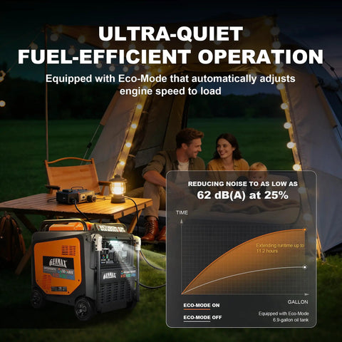 Heavy Duty Tri Fuel Inverter Generator Pumps Out 13500 Peak Watts With Auto Start Bluetooth Link CO Sensor Shutoff And Super Quiet 550Cc Motor For Home Backup Tailgate Camping in a camping setup.