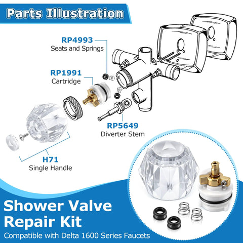 Parts illustration for Faucet Handle With Stem Unit And Seats Kit For Delta H71 RP1991 And 1600 Series with diagram and components