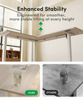 Dope Ergonomic L Shaped Standing Desk Adjustable Height Electric Sit Stand Corner Computer Workstation showing stability features.