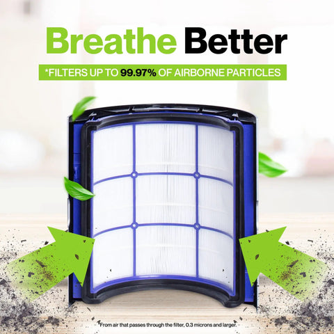 Dyson Compatible HEPA Filter Replacement For HP04 TP04 DP04 DP05 TP05 TP4A Air Purifier Featuring True HEPA 13 and Activated Carbon