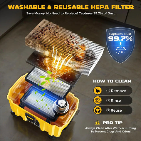 Illustration of Washable HEPA Filter in Cordless 2.5 Gallon Wet Dry Shop Vacuum With 15KPa Suction, compatible with DeWalt 20V.