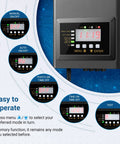 Close-up of control panel modes for Low Voltage Transformer With Timer And Photocell Sensor For Outdoor Landscape Lighting 120W 12V To 14V AC Weatherproof ETL Listed Dusk To Dawn Auto On Off Detachable Sensor Easy Install 6 Foot Power Cord.