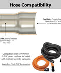 Diagram of 1-7/8 Inch Dust Collection Hose Adapter For 2-1/2 Inch Ports Hook Up To Table Saws Bandsaws Spindle Sanders Miter