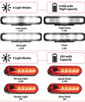 Lit Ultra Bright 2600 Lumen Bike Light Set showing front and rear light modes and battery capacities diagram.