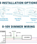 Installation options for Four Pack LED Canopy Light 45W 0 To 10V Dimmable 110 To 277 VAC IP65, showing mounting and wiring details.