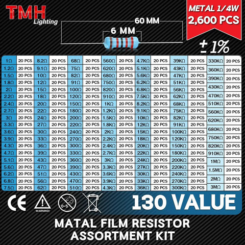 2600 Piece Metal Film Resistor Kit With 130 Values From 1 Ohm To 3 Mega Ohm Quarter Watt Plus Or Minus One Percent Tolerance chart