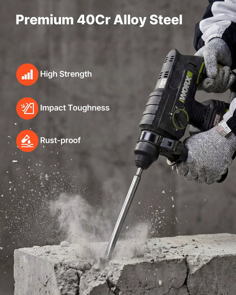 Worker using rotary hammer with 6-Piece SDS Plus Chisel Set For Rotary Hammer Drill With Point, Flat, And U-Groove Chisels for concrete.