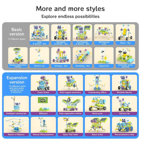 Diagram showing models of Solar Powered Robot Kit For Kids Aged 4 To 12, 434 Piece STEM Building Set With Solar Panel Gears And Sensors.