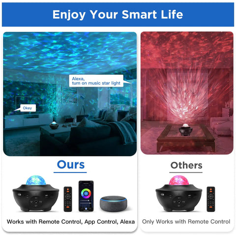 Comparison showing Galaxy Night Light Projector With Bluetooth Speaker And Remote, Alexa And App Control, illuminating rooms.