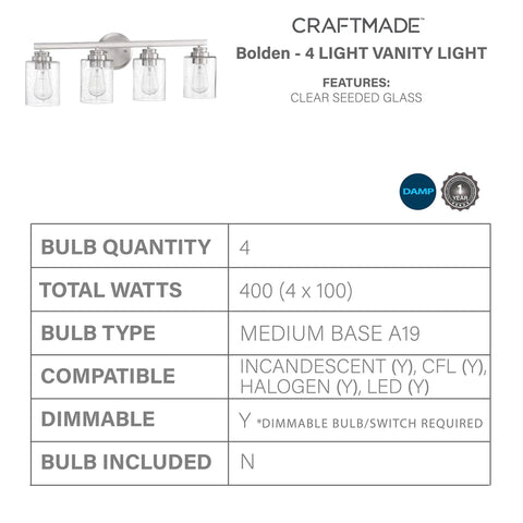 Bolden 4 Light Vanity Light Fixture In Brushed Polished Nickel With Clear Seeded Glass Shades technical specifications