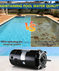 Heavy Duty One Horsepower Swimming Pool Pump Motor Drop In Replacement For Hayward And Jacuzzi Pumps shown with clear vs dirty pool water.
