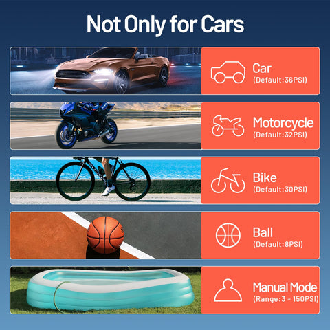Comparison of uses for Portable Tire Inflator With Digital Pressure Gauge, 150 PSI Cordless Air Pump; includes car, motorcycle, bike, ball, pool float.