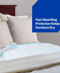 No Mess Heavy Duty Disposable Underpads 23 By 36 Inches 150 Pack on a bed providing protection against spills.
