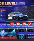 Graphics showcasing MX808S Bidirectional OBD2 Diagnostic Scanner With 3000 Plus Active Tests And 28 Plus Service Functions.