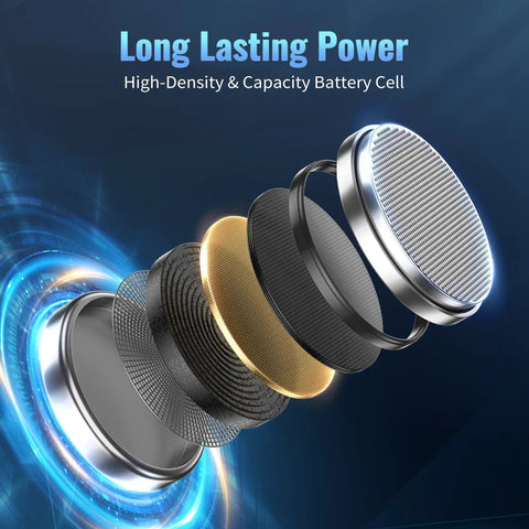 Exploded view of Badass Long Lasting Cr2032 3V Lithium Coin Cell Battery showcasing high-density components for durability.