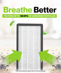 2 Pack HEPA Filter Replacement For Alen T500 Tower Air Purifier TF60 MP Compatible Premium HEPA 13 showing filtration efficiency.
