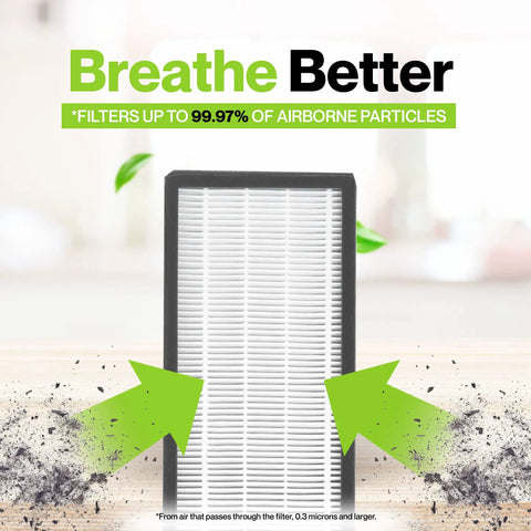 2 Pack HEPA Filter Replacement For Alen T500 Tower Air Purifier TF60 MP Compatible Premium HEPA 13 showing filtration efficiency.