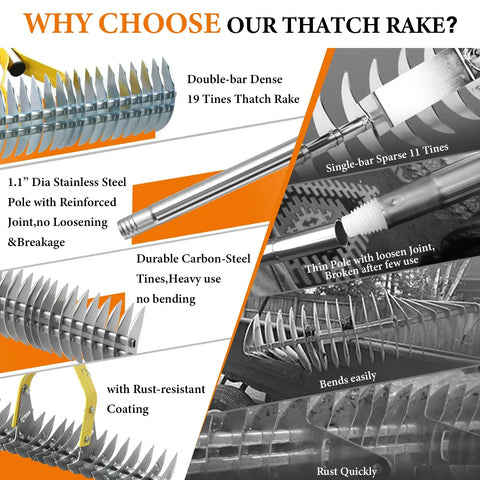 Easy Lawn Thatch Rake For Moss And Dead Grass Dual Action Dethatcher And Scarifier Tool with key features listed.