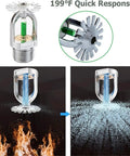 The Real Deal Quick Response Pendent Fire Sprinkler Head 1/2 Inch DN15 Copper Chrome Plated 199F with activated water spray