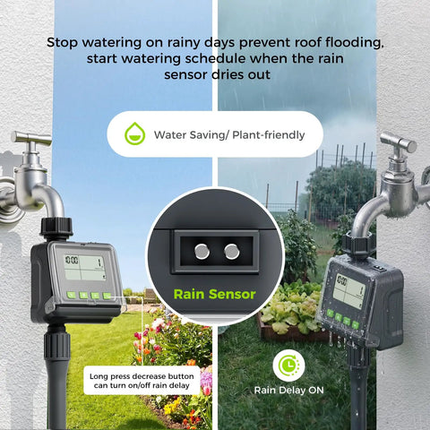 Sprinkler Timer For Garden Hose, No Fuss Programmable Watering Scheduler With Rain Delay, showing rain sensor detail