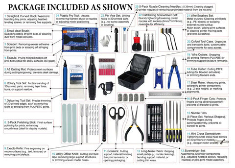 All In One 124 Piece 3D Printer Tool Kit With Carry Case For Finishing Cleaning Nozzles Trimming And Sanding shown in layout