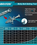 Molly Bolts For Drywall And Plaster Walls Set Includes 30 Heavy Duty Hollow Wall Anchors In Six Sizes And A Pro Setting Tool Holds Up To 65 Lbs For TV Shelf And Mirror Mounting On Hollow Walls, showing technical specifications and features.