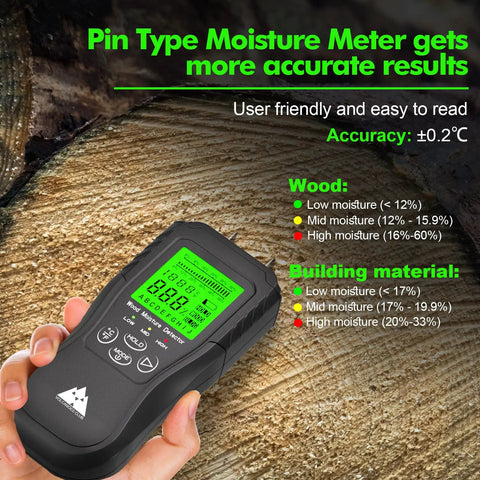 Digital Wood Moisture Meter With Pin Pro Sensor for accuracy in detecting firewood and building material humidity.
