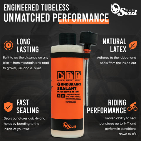Endurance Formula Tubeless Bike Tire Sealant With Injector For MTB Road CX And Gravel Bikes Eight Ounce Bottle Long Lasting Fast Sealing With Nanoparticle Technology Seals Punctures Up To One Quarter Inch