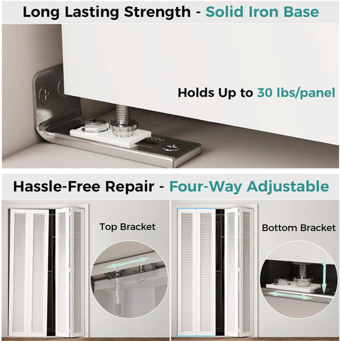 12-Piece Bifold Door Hardware Kit For 1-Inch Track Replacement Includes Top And Bottom Brackets visible for closet doors.