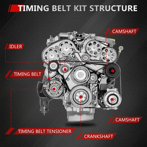 Premium Timing Belt Tensioner And Idler Bearing Kit For Subaru Legacy And Outback 1999 To 2012 2.2L Ej22E And 2.5L Ej253 Sohc Straight Swap No Sweat Diy Install Smooth Ride Guaranteed