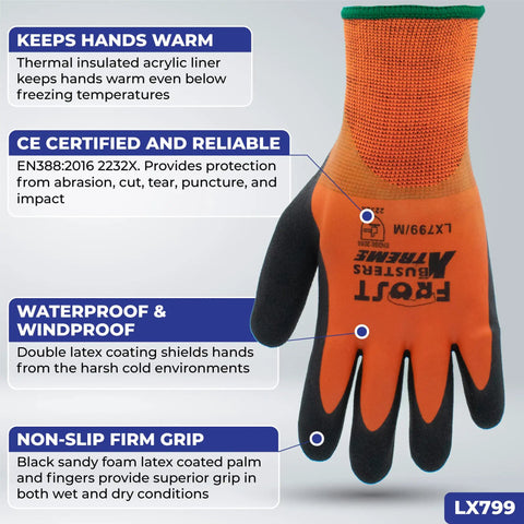 Waterproof Insulated Work Gloves with Thermal Liner, showcasing windproof construction, firm grip, and protective features.