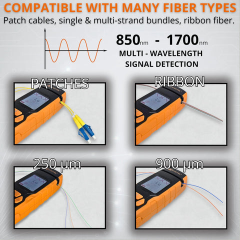 Amazon Optical Fiber Identifier OFI tester in orange; patch cables, ribbon probe, and 250 μm/900 μm fibers.