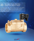 One And A Half Inch NPT Solenoid Valve 24V DC Brass Normally Closed Control Valve For Water, Air, And Gas, shown on display