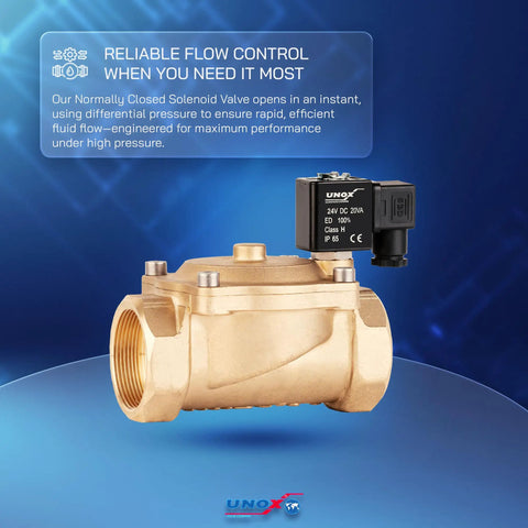 One And A Half Inch NPT Solenoid Valve 24V DC Brass Normally Closed Control Valve For Water, Air, And Gas, shown on display